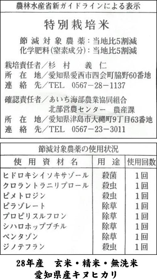 特別栽培米 ガイドライン | 株式会社 ハナノキ 特別栽培米 ガイドライン | 株式会社 ハナノキ