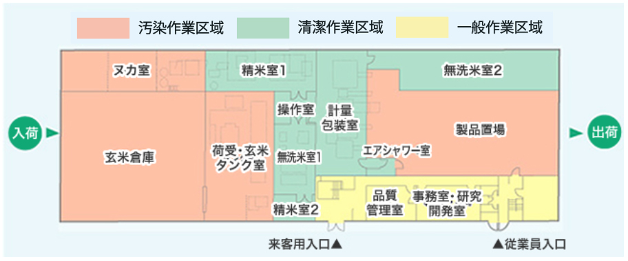 ゾーニングイメージ